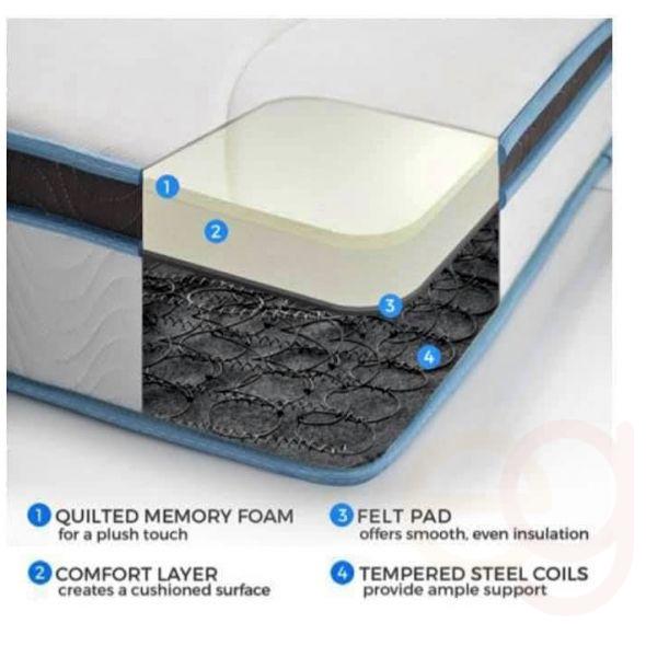 BRAND NEW Mattress (still in plastic and box)